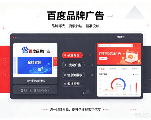 泸西百度品牌广告
